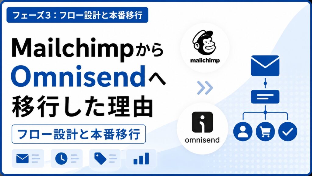 MailchimpからOmnisendへ移行した理由（フェーズ3：フロー設計と本番移行）